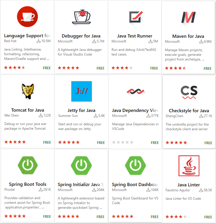 Java Extensions