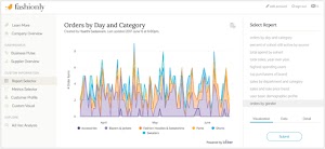 Customized report graph using embedded analytics