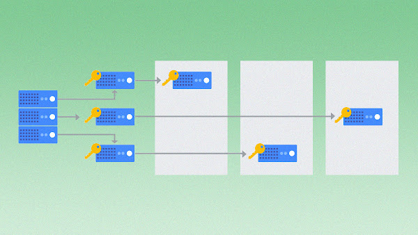 Illustration of encryption keys over servers