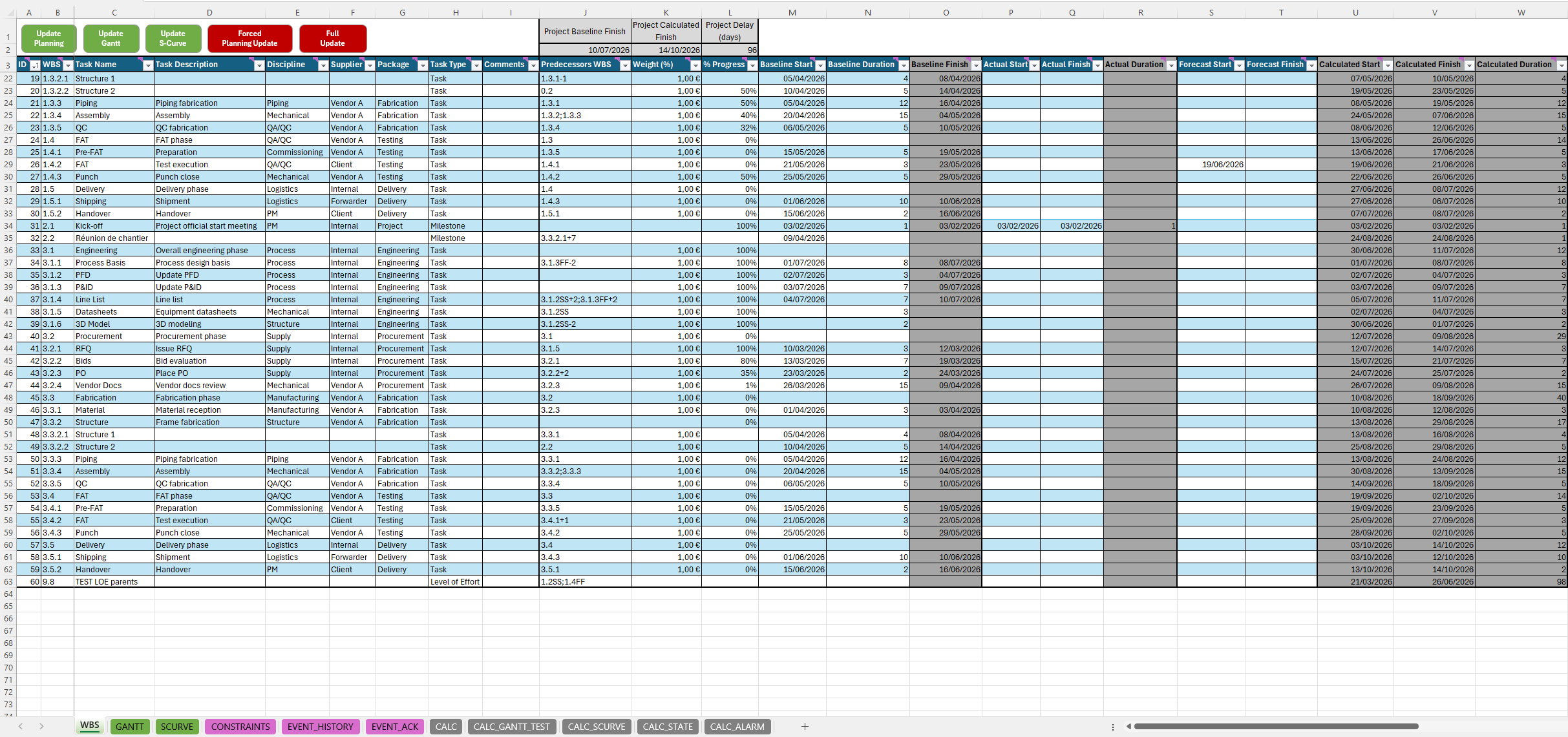 ProjectEngine WBS input sheet for hierarchy, dependencies, dates, progress and calculated outputs