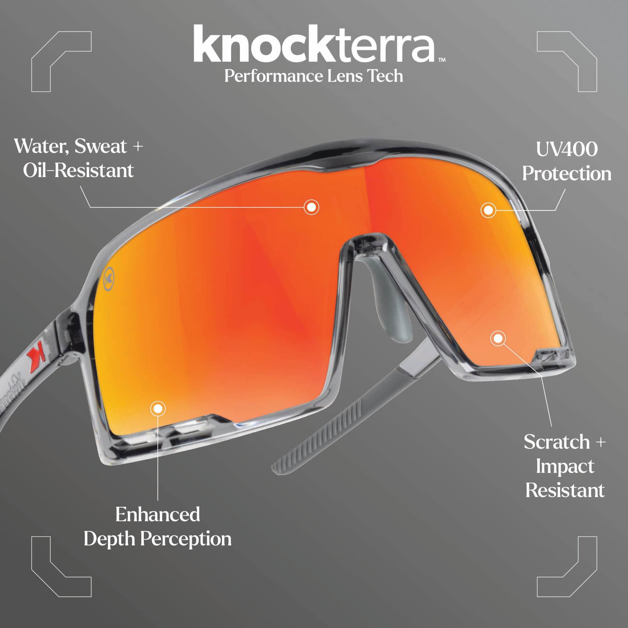 Knockterra Performance Lens Tech. Water, Sweat + Oil Resistant Lens Coating. Enhanced Depth Perception. UV400 Protection: Stops harmful UVA/UVB rays. Scratch + Impact Resistant: Designed to keep up with your active lifestyle. Photo features Magma Campeones Sunglasses