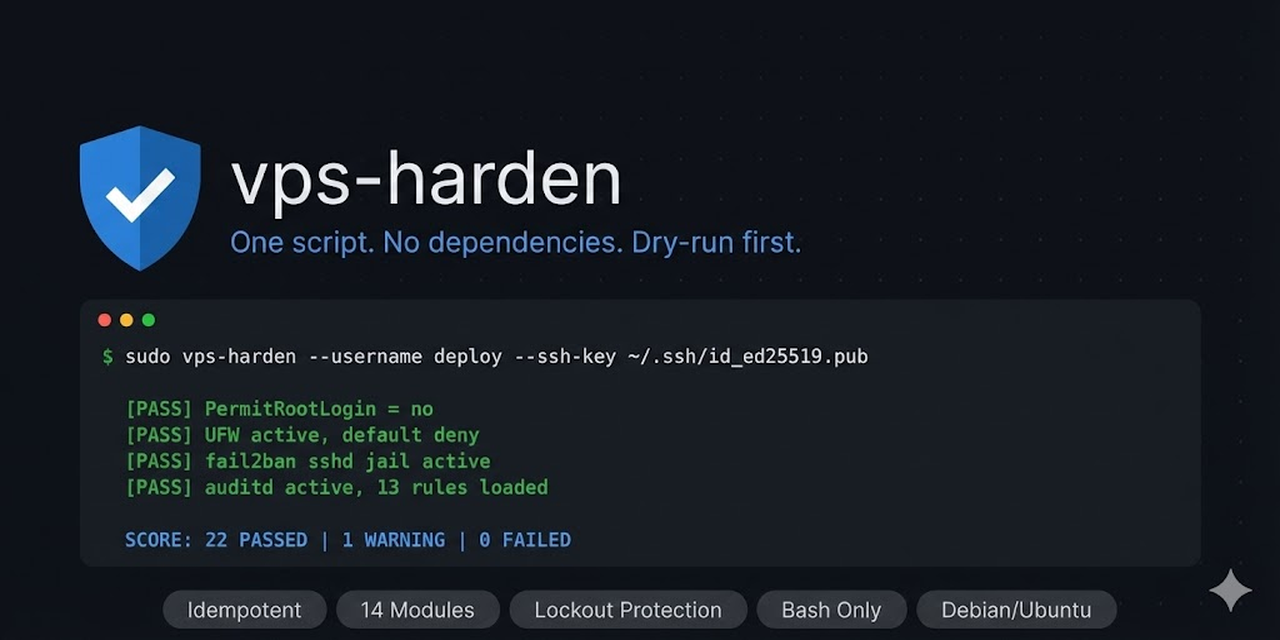 vps-harden