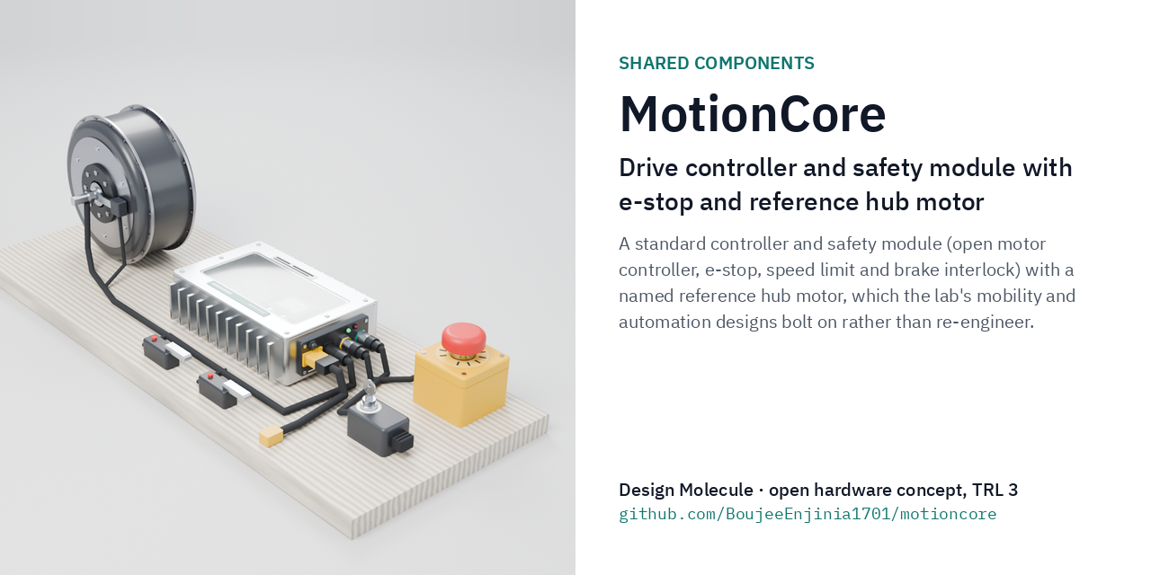 motioncore