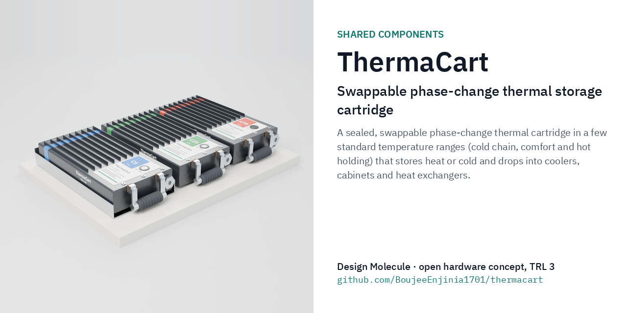 thermacart