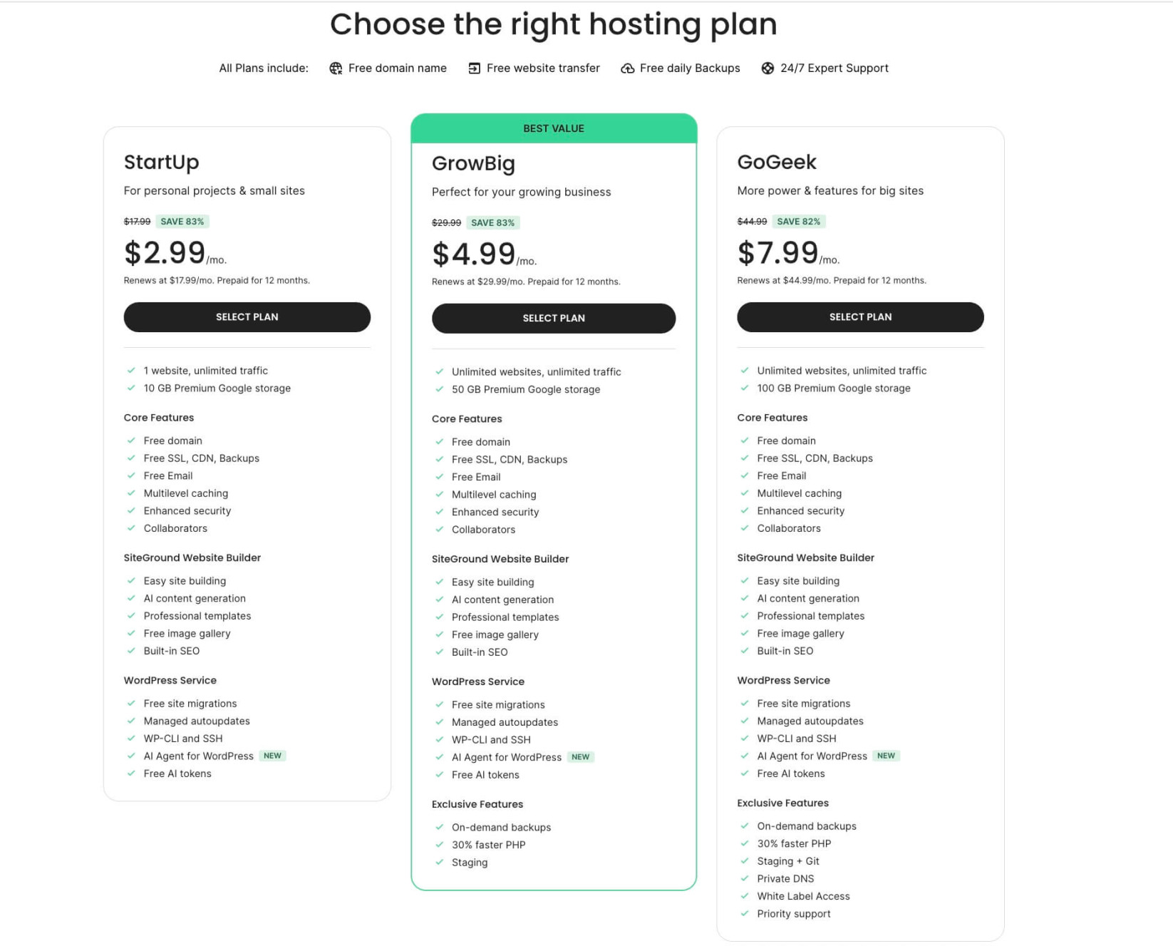 A screenshot showing SiteGround's shared hosting plans